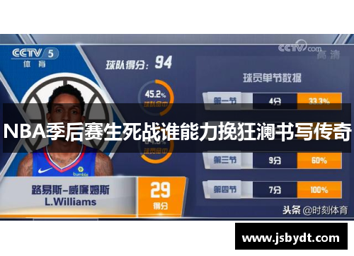 NBA季后赛生死战谁能力挽狂澜书写传奇